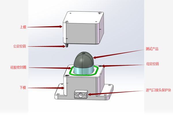 气密性检测仪模具定制